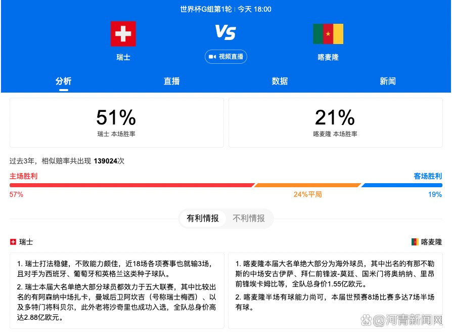 但是各方都希望能完成续约，尤文图斯可能效仿拉比奥特的方式，与小基耶萨以现有年薪（500万欧元）续签1年合同。